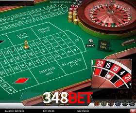 348bet Pagamento Seguro SSL